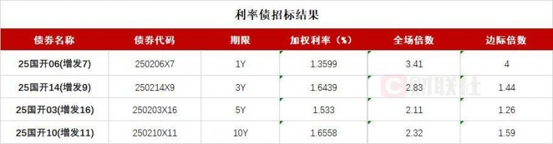 我用了3个月，掌握了5个短线交易技巧抓住市场机会