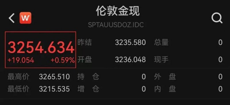 这个原因让爱华外汇中文官网无法利用，99%读者不知道！