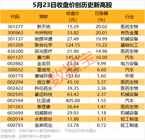 AvaTrade爱华外汇开户我花了3个月，揭秘了爱华外汇代理的获取攻略！