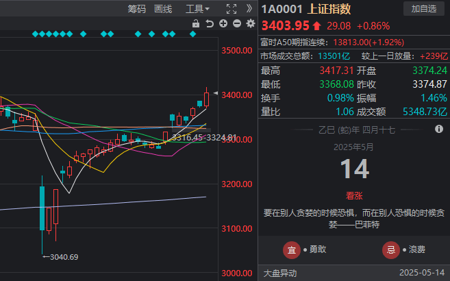 爱华外汇官网，这个你绝对不想错过的理财机会！