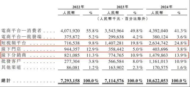 武夷山政府公园体制试点工作已完成8项试点使命