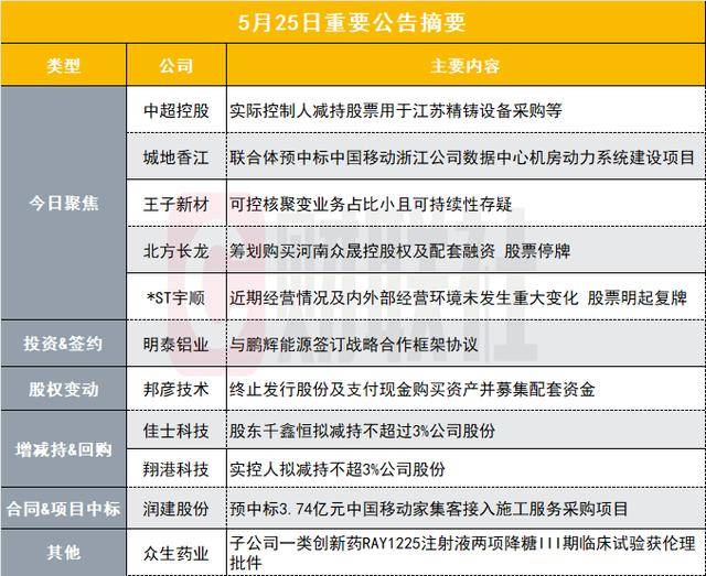 选择最优EA智慧交易平台：提高交易成功率的关键因素