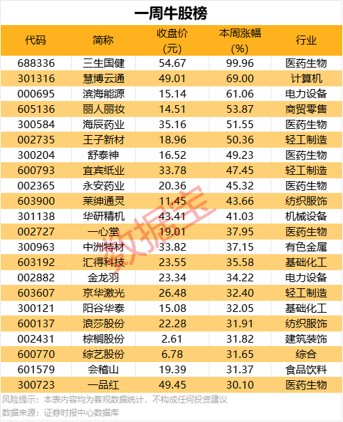 破解武夷山产好茶的“土壤口令”